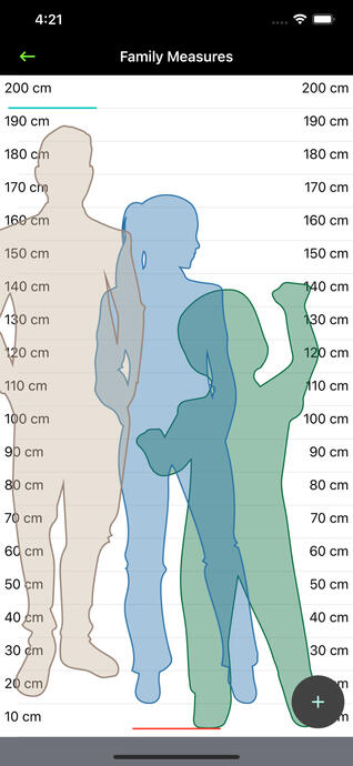 Height Comparison: Hikaku